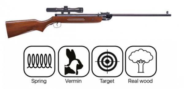 Derbyshire Air Rifles