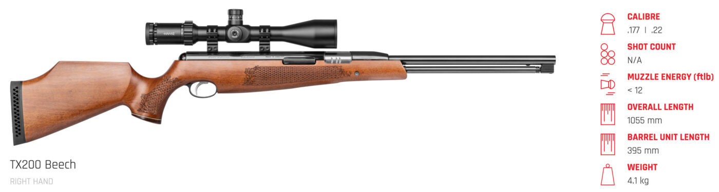 Air Arms TX 200