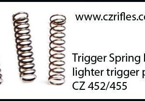 CZ Trigger Springs Kit
